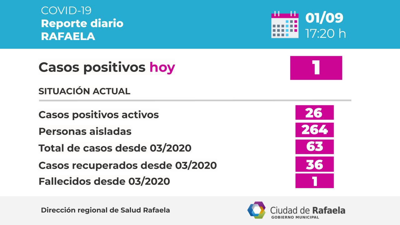 WhatsApp Image 2020-09-01 at 17.33.22 (1)