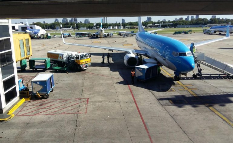 AEROLINEAS Y SHELL