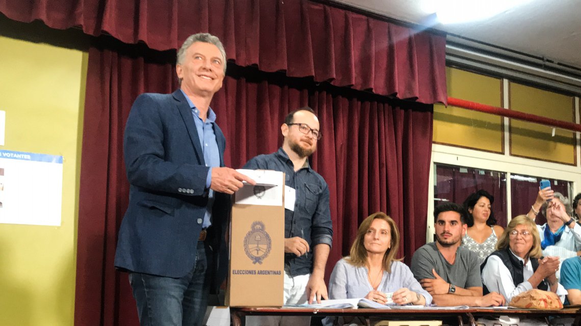 MACRI