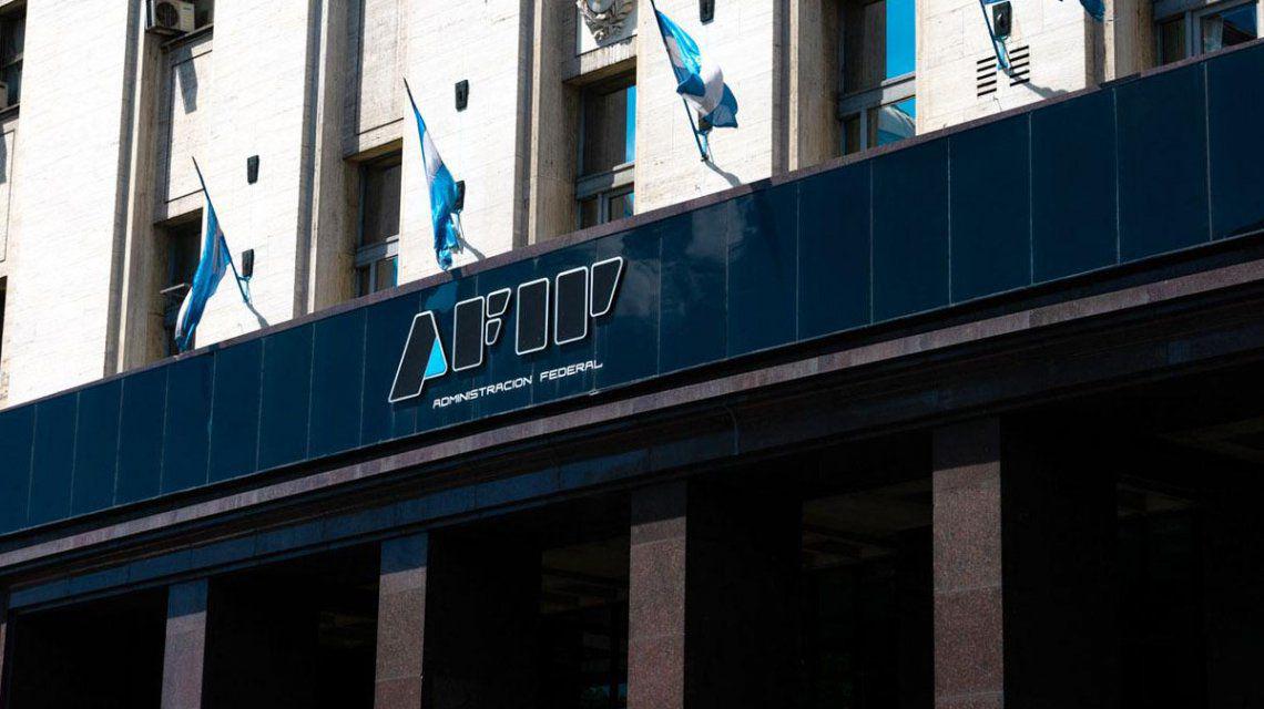 AFIP