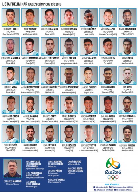 LISTA
