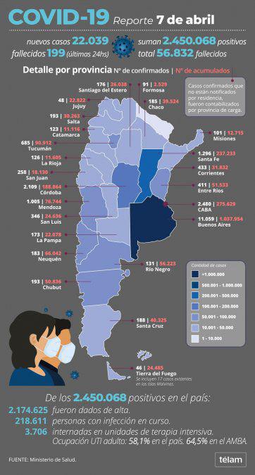 infografia
